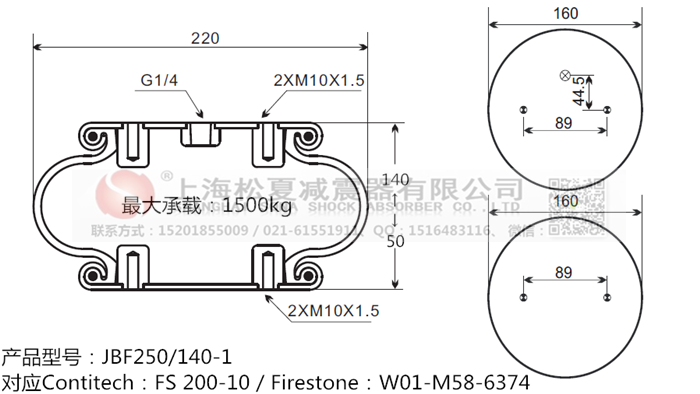 JBF250/140-1橡膠<a href='http://m.ming1688.cn/' target='_blank'><u>空氣彈簧</u></a>