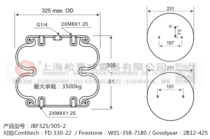 JBF325/305-2橡膠<a href='http://m.ming1688.cn/' target='_blank'><u>空氣彈簧</u></a>